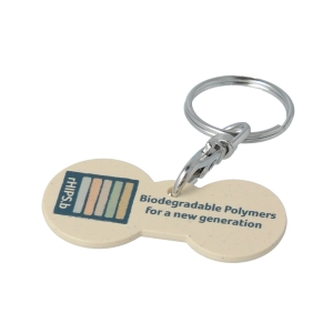 An image of Marketing rHIPS.b Multi Euro Trolley Stick Keyring